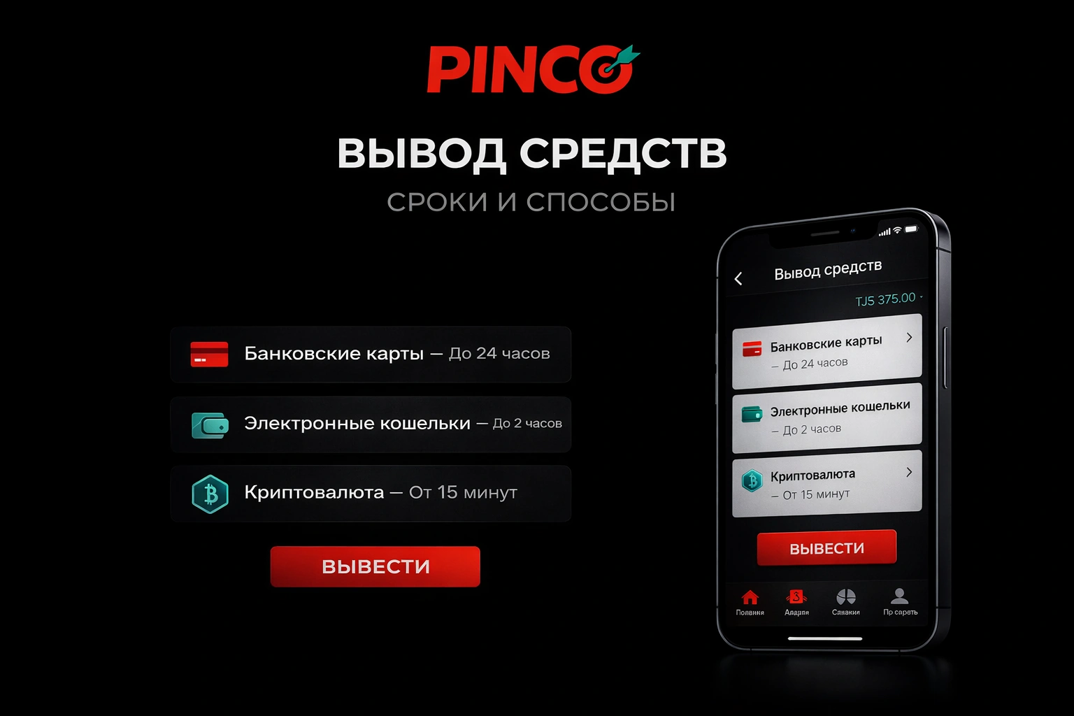 Вывод средств из Pinco Casino - сроки и методы